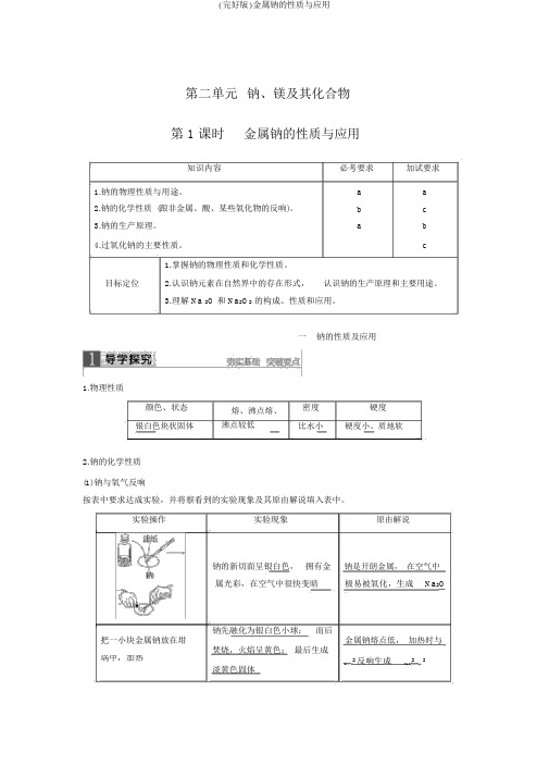 (完整版)金属钠的性质与应用