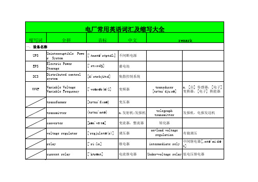 电厂常用英语词汇及缩写大全