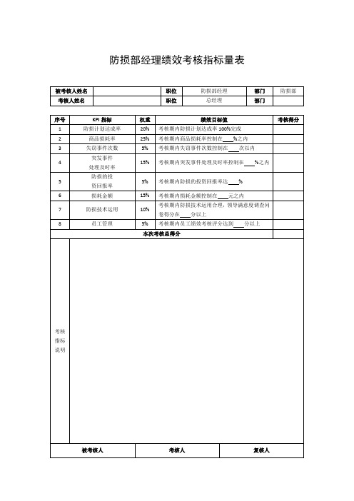 防损部经理绩效考核指标量表