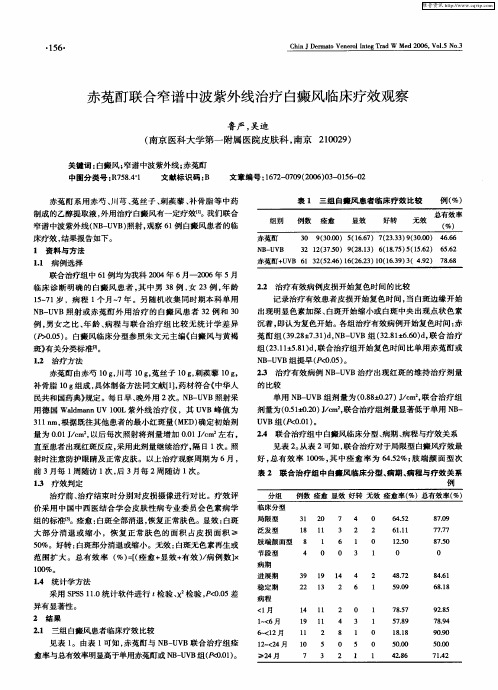 赤菟酊联合窄谱中波紫外线治疗白癜风临床疗效观察