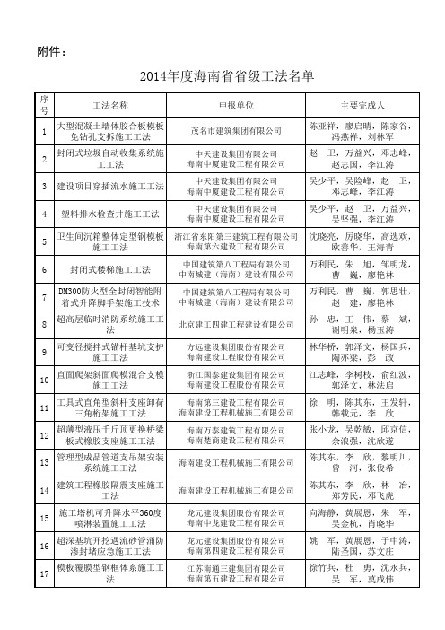 海南省2014年省级工法