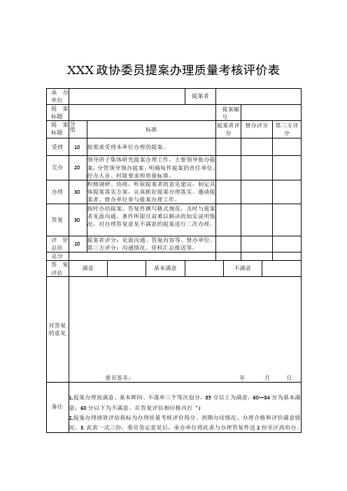 XXX政协委员提案办理质量考核评价表