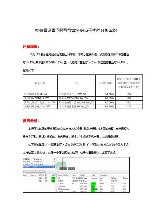 室分站点干扰帧偏置设置问题分析案例