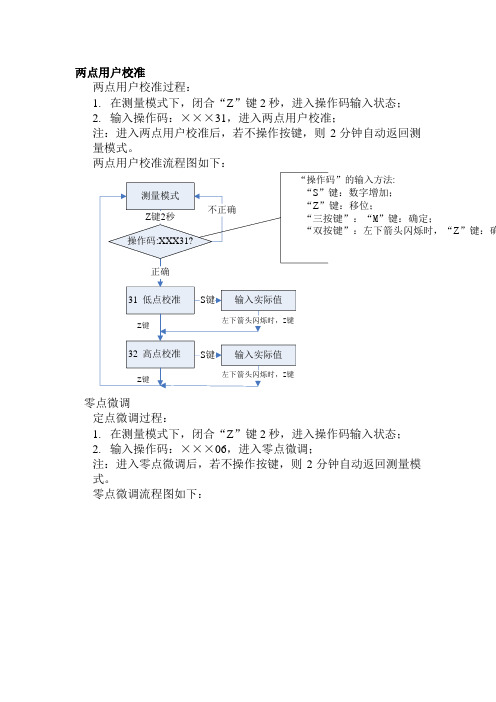 ZBLB新式两点标定及零点微调