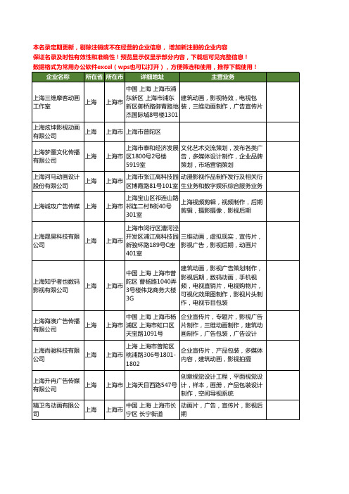 新版上海市影视动画工商企业公司商家名录名单联系方式大全131家