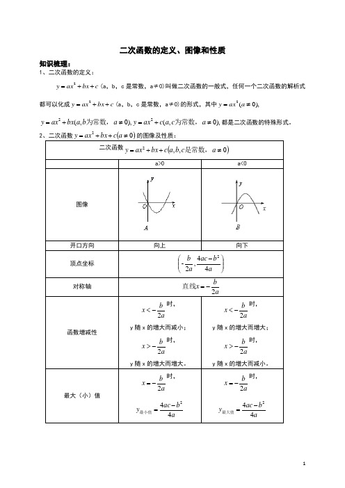 苏科版九年级下册专题复习二次函数的定义、图像和性质(有答案)