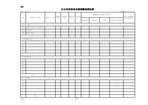 办公用房使用及清理腾退情况表