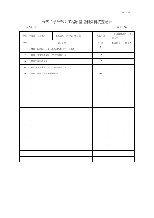 分部(子分部)工程质量控制资料核查记录(20200516092208)