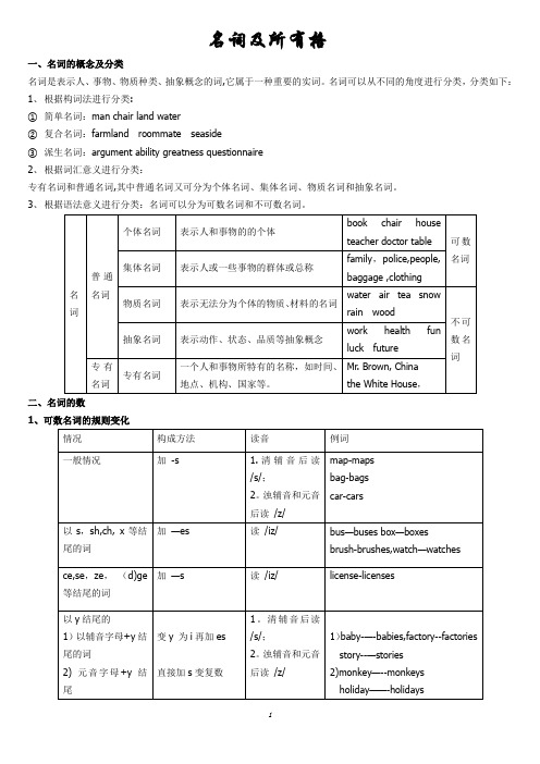 初中英语初一--名词及所有格1