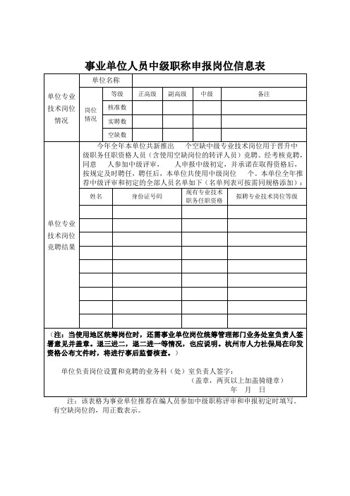 事业单位人员中级职称申报岗位信息表