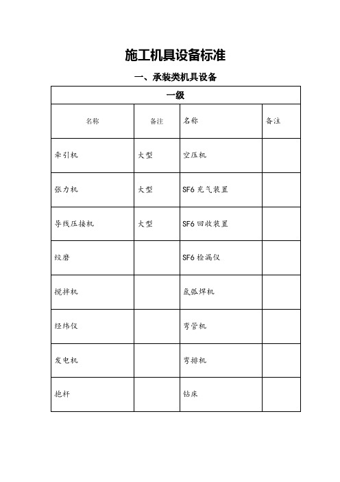 承装承修承试设备标准