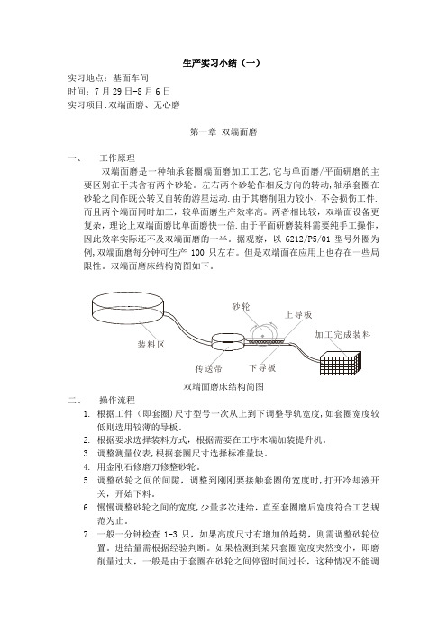 轴承生产实习小结