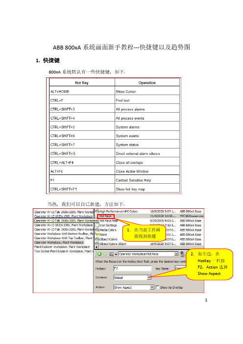 ABB 800xA系统画面新手教程---快捷键以及趋势图