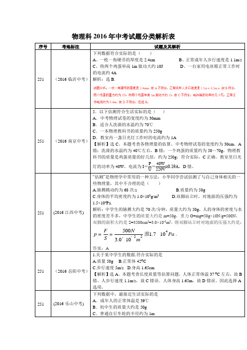 2016年物理中考真题分类汇编综合