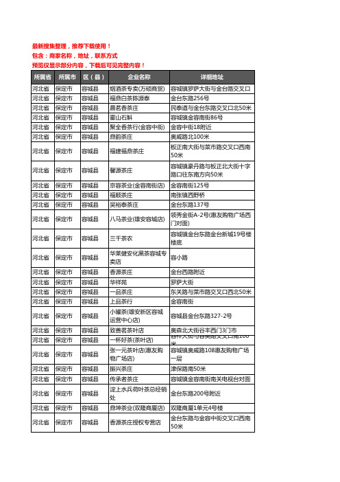 新版河北省保定市容城县茶具企业公司商家户名录单联系方式地址大全43家