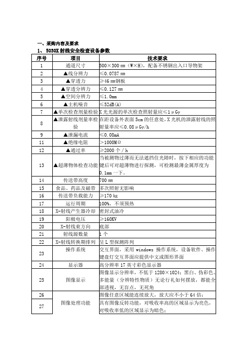 一、采购内容及要求