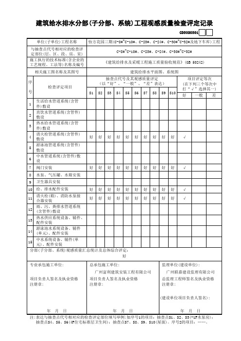 给排水工程观感质量评定记录