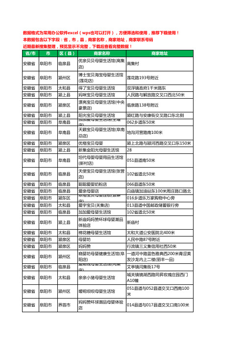 2020新版安徽省阜阳市月子服务工商企业公司商家名录名单黄页联系号码地址大全825家