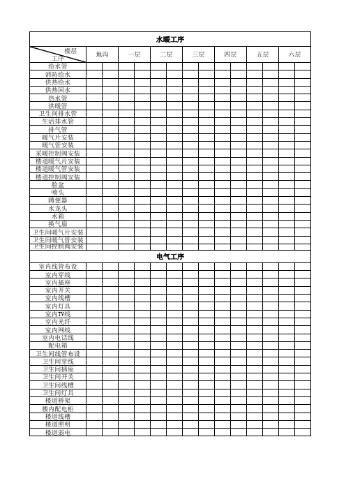 倒班宿舍楼施工工序