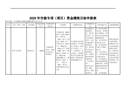 2020年市级专项(项目)资金绩效目标申报表