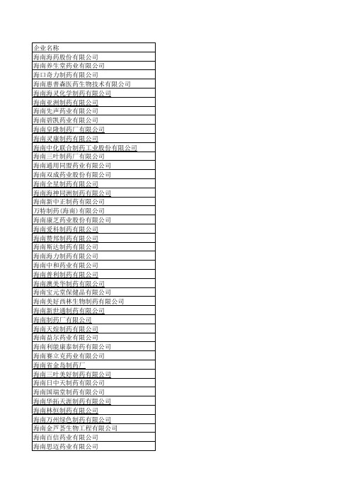 海南药业50强