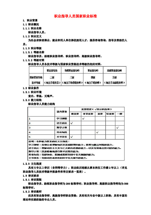 职业指导人员国家职业标准