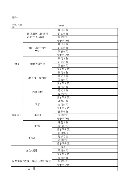 进修学分管理(卫生专业人员继续医学教育学分年度登记表)