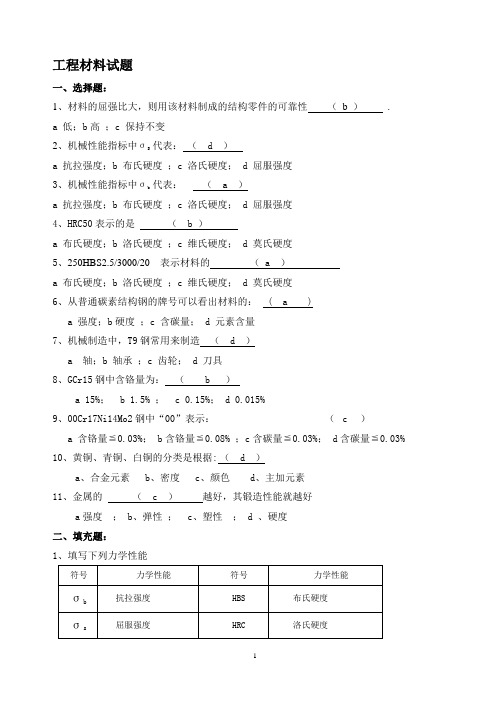 金工实习题库