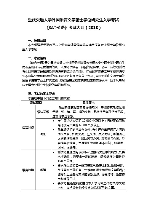 重庆交通大学外国语言文学硕士学位研究生入学考试