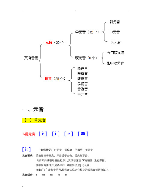 48个国际音标认读详解(完全版分类介绍)