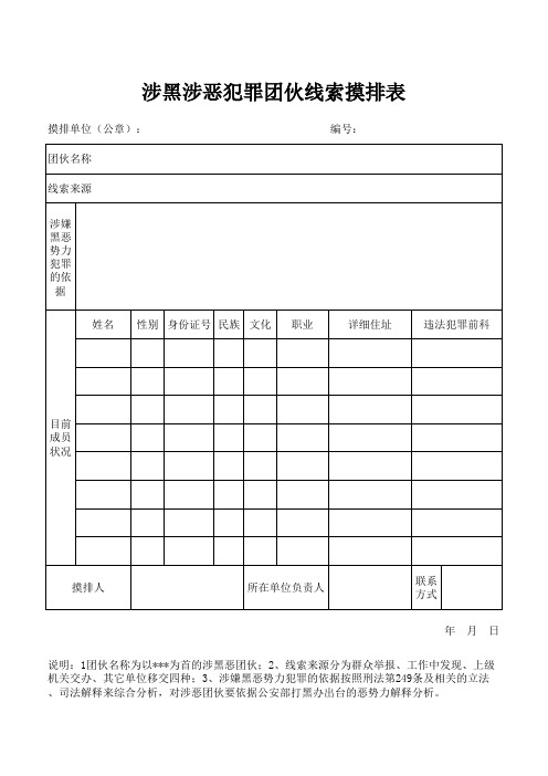 涉黑涉恶犯罪团伙线索摸排表(样表)