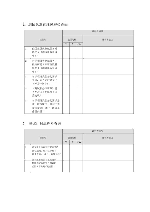 测试过程检查表