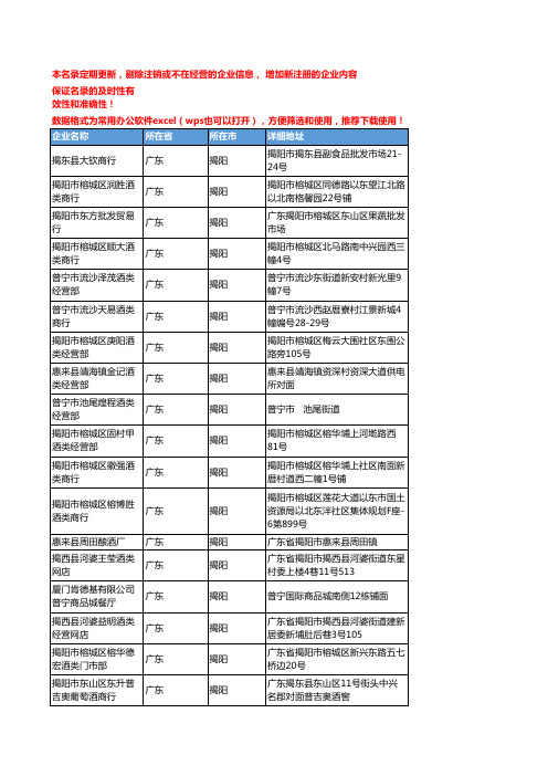 2020新版广东揭阳酒类企业公司名录名单黄页联系方式大全67家