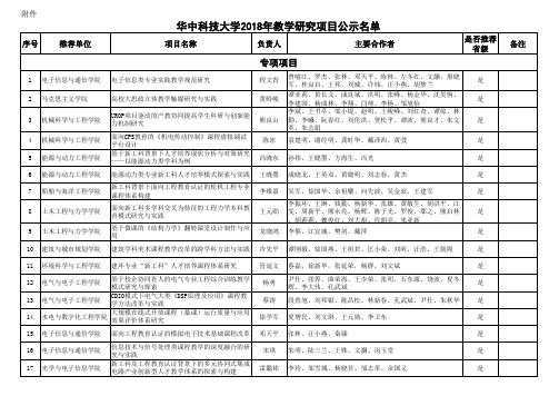 华中科技大学2018年教学研究项目公示名单