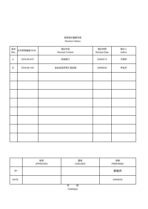 品质异常停线处理作业办法