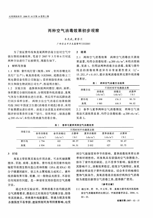 两种空气消毒效果初步观察