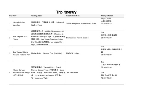 Trip itinerary_美国