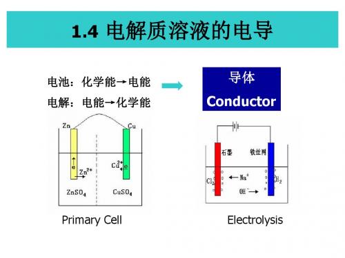 电化学原理 Electrochemical Theory