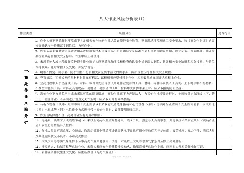 八大作业风险分析表