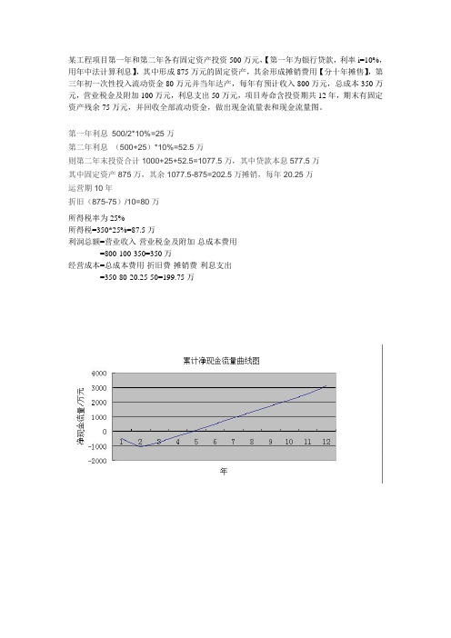 技术经济学作业1