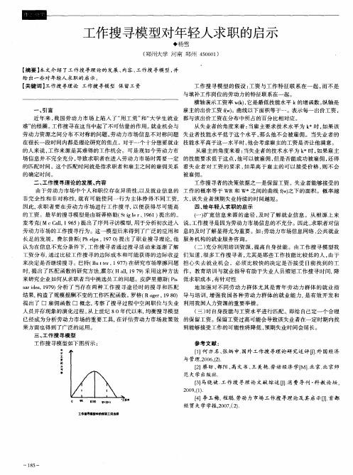 工作搜寻模型对年轻人求职的启示