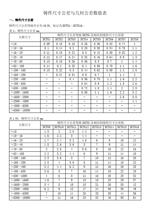 铸件尺寸公差与几何公差数值表