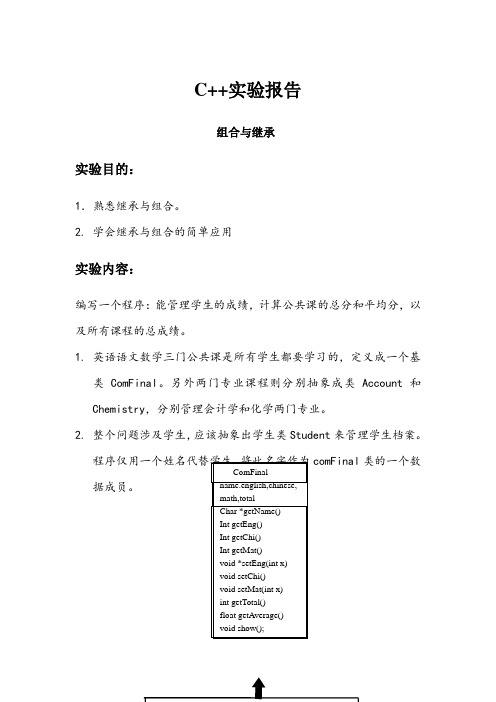 C++实验报告  组合与继承