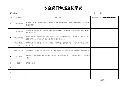 安全员日常巡查记录表 