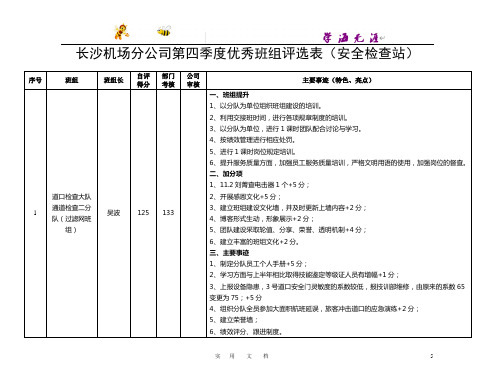 分公司四季度审核情况汇总表(安全检查站)