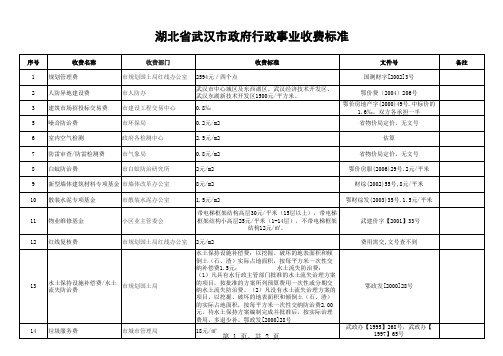 政府行政事业收费标准(武汉)