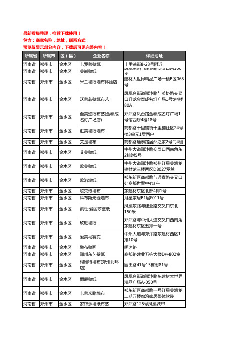 新版河南省郑州市金水区壁纸企业公司商家户名录单联系方式地址大全205家