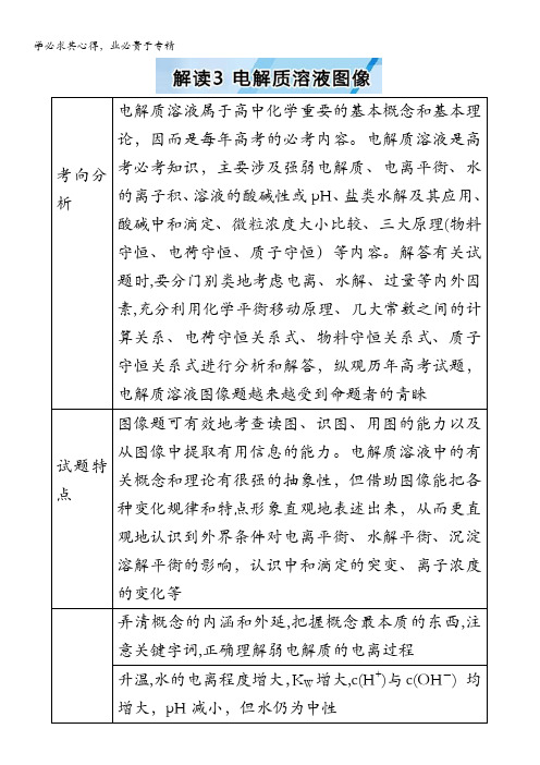 化学一轮考点过关题型解读解读3 电解质溶液图像 含解析