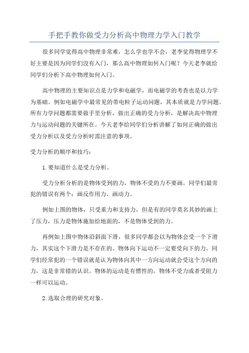 手把手教你做受力分析高中物理力学入门教学