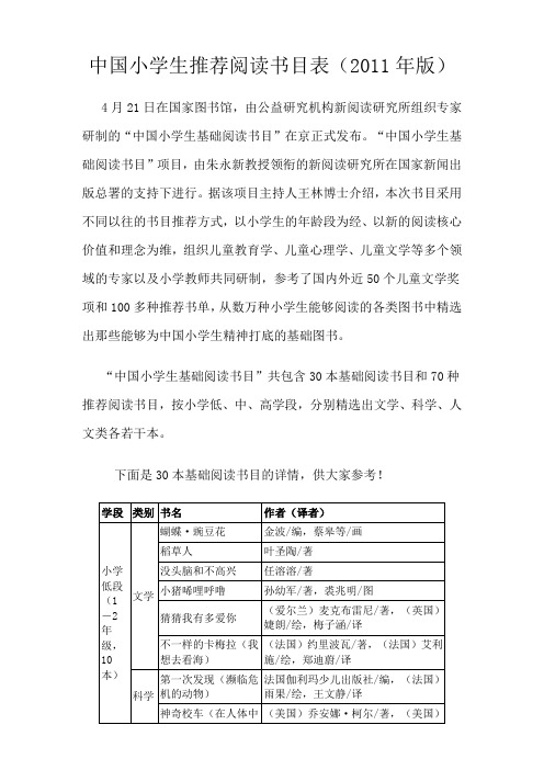 中国小学生推荐阅读书目表